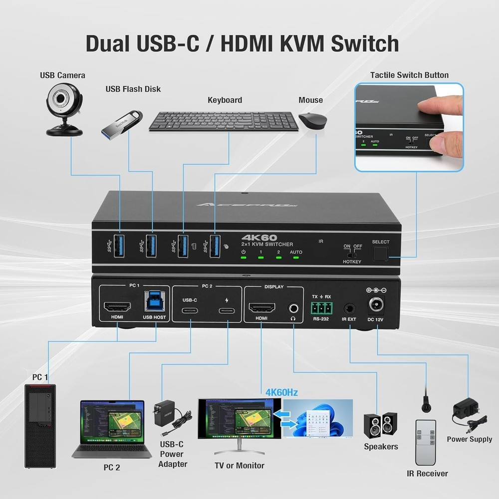 *NEW* 2x1 USB-C 4K60Hz KVM Switch with PD Pass-Through Selector for 2 Computers