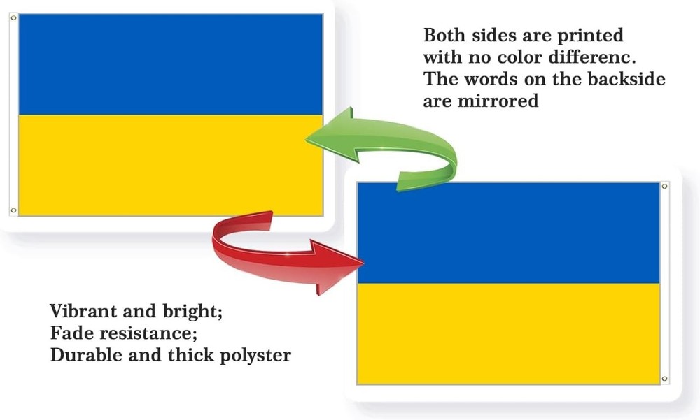 Ukrainian Flag 2x3FT Polyester with Grommets - Perfect for Festivals & Events