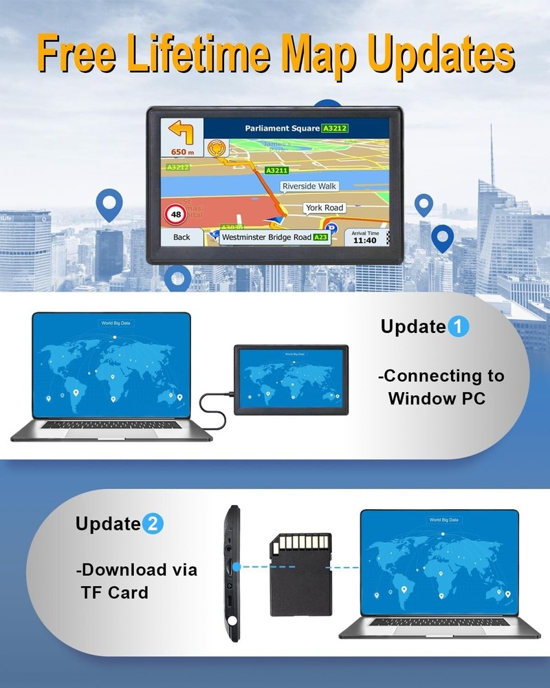 North America GPS Navigation with 2024 Maps & Multi-Language Voice Support