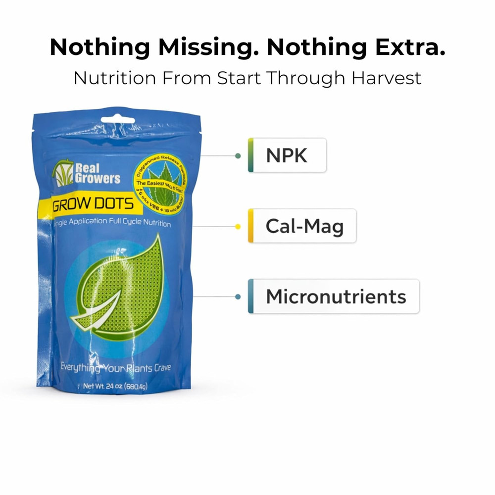 Grow Dots Classic 24Oz – One-Time Application Programmed Release Nutrient System