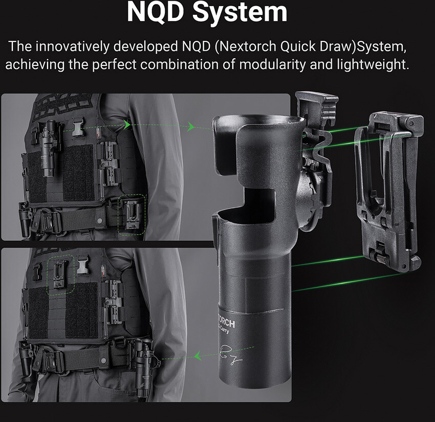 New Nextorch V35 Flashlight Holster V35