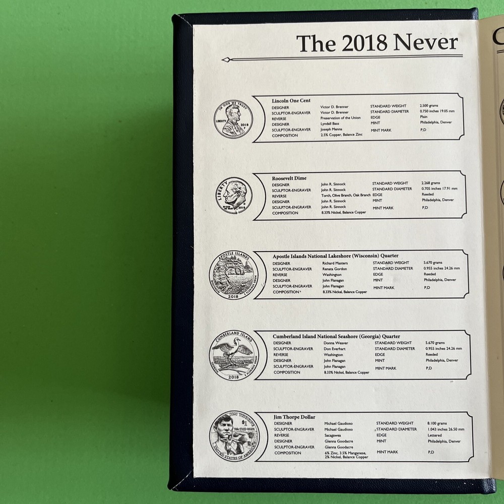 The Complete 218 U.S. Coin Set