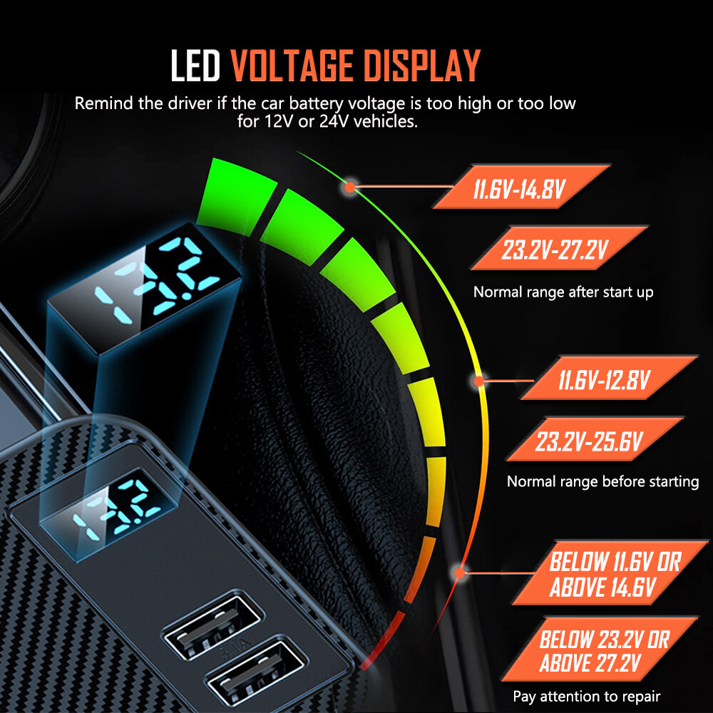 Multi Car Cigarette Lighter Socket Expander Splitter USB C Power Adapter Charger