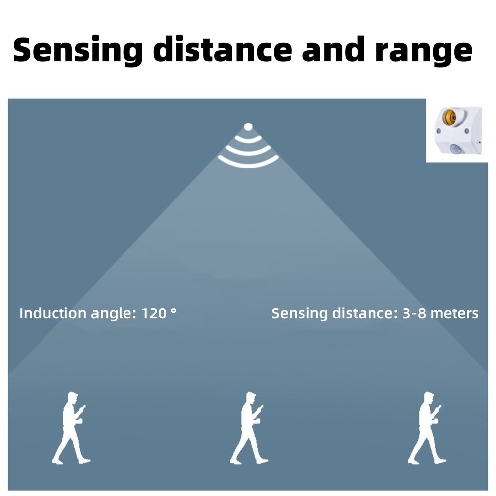 White Auto Human Motion Sensor Detector Bulb Light Lamp Base Holder