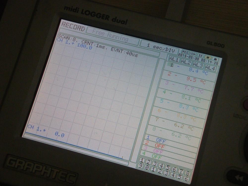 Graphtec Data Logger GL500A midi LOGGER dual W/O Input Amplifier Module
