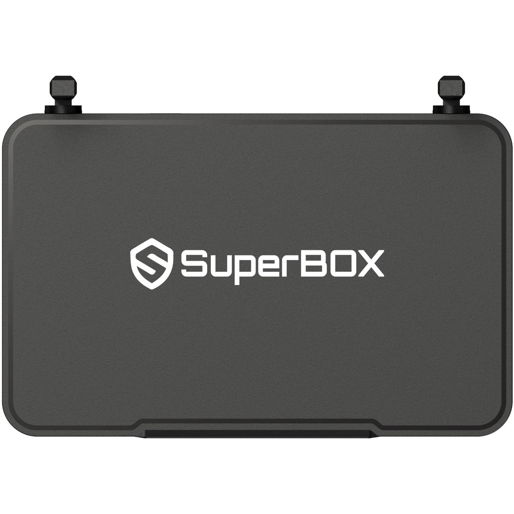 NEW RELEASE 2025 SUPERBOX S7 PRO Black Final Version S6 Fast Ship