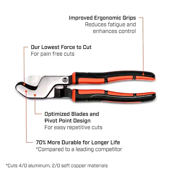 Crescent 9.5” Electrical Cable Cutter CT0890ECC