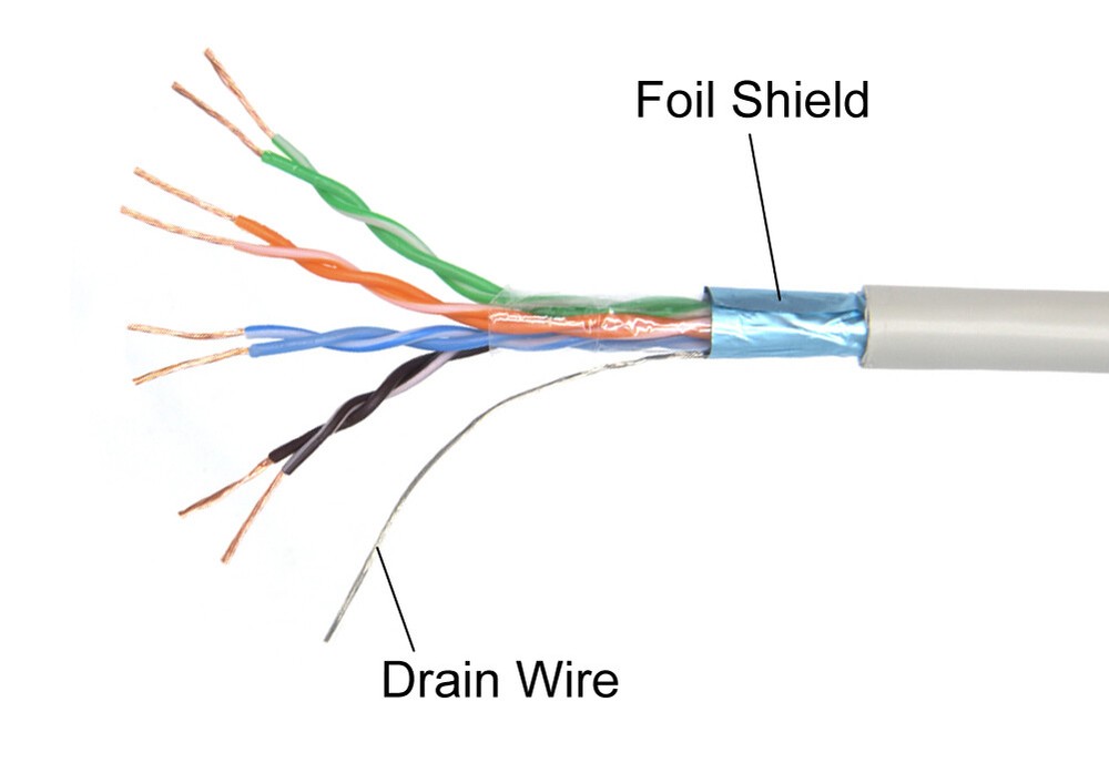 20'FT PRO CAT5'E CMX FTP Shielded w/Neutrik Ethercon RJ45 Digital Audio Cable