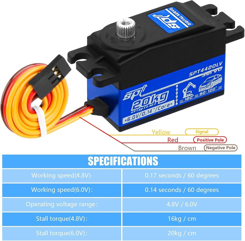 20kg Low Profile Servo RC Digital High Torque 20KG