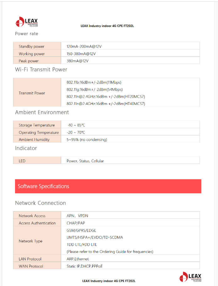 NEW LEAX FT202L LTE Router Compact Industrial