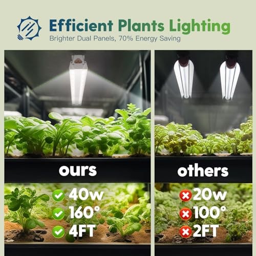 2 Pack 4FT LED Grow Light, 40W (250W Equivalent), 2 Pack-Red White Spectrum