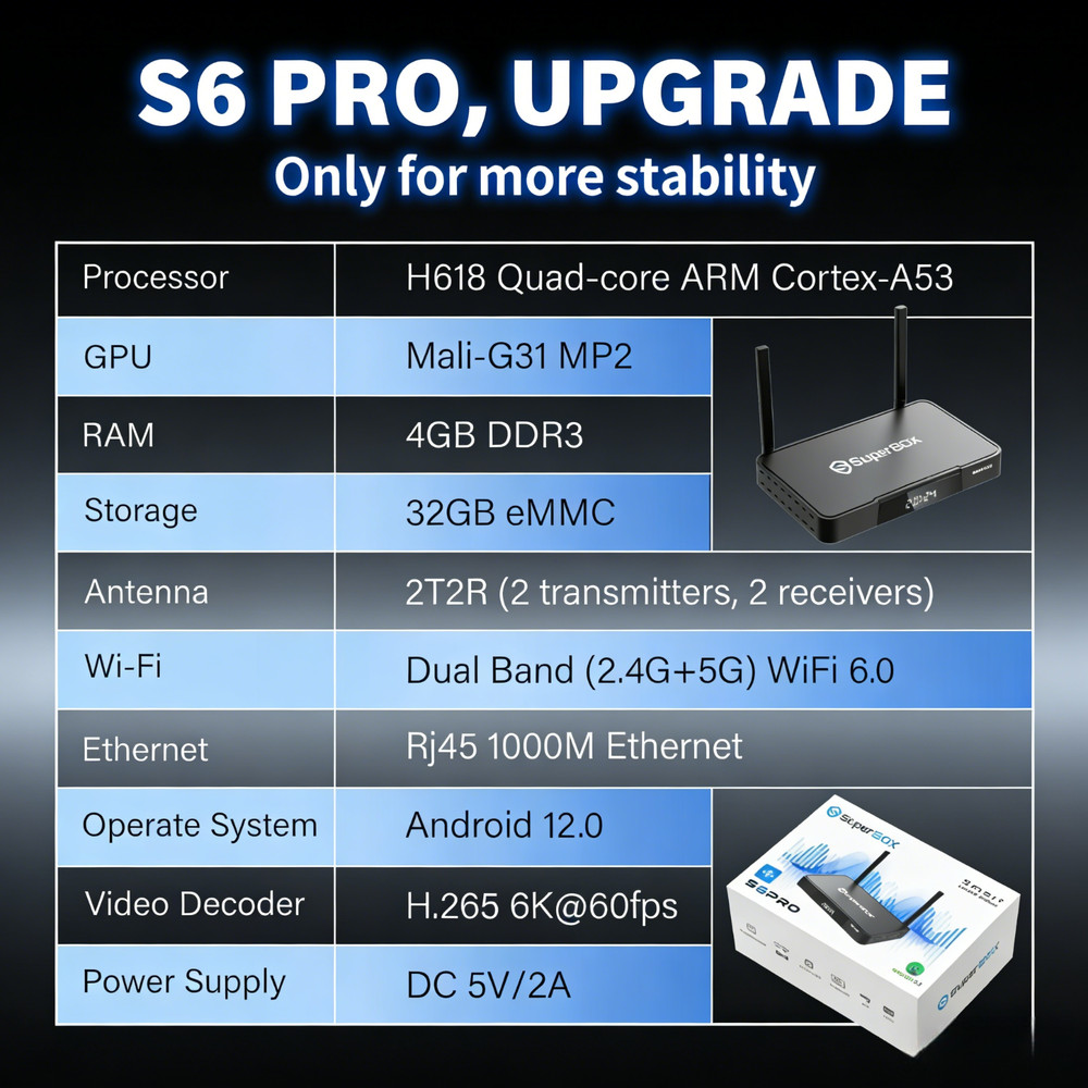 SuperBox S6 Pro Genuine | 24/7 Support | Same Day Dispatch This Week Only