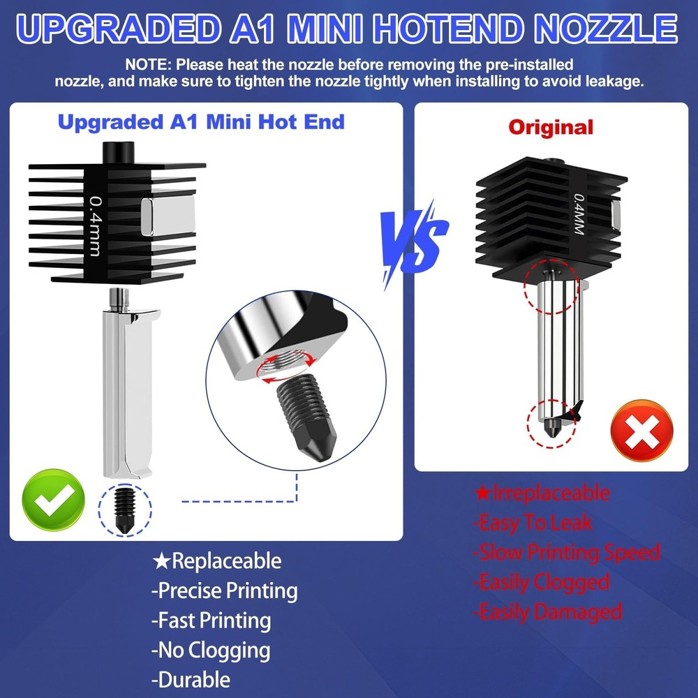 2 Pack Hotend Kit for Bambu Lab A1/A1 Mini, 3D Printer Head Hot End Upgrade H...