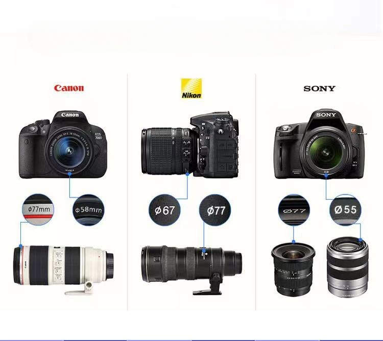 ZWB3 UG5 U-330 camera filter