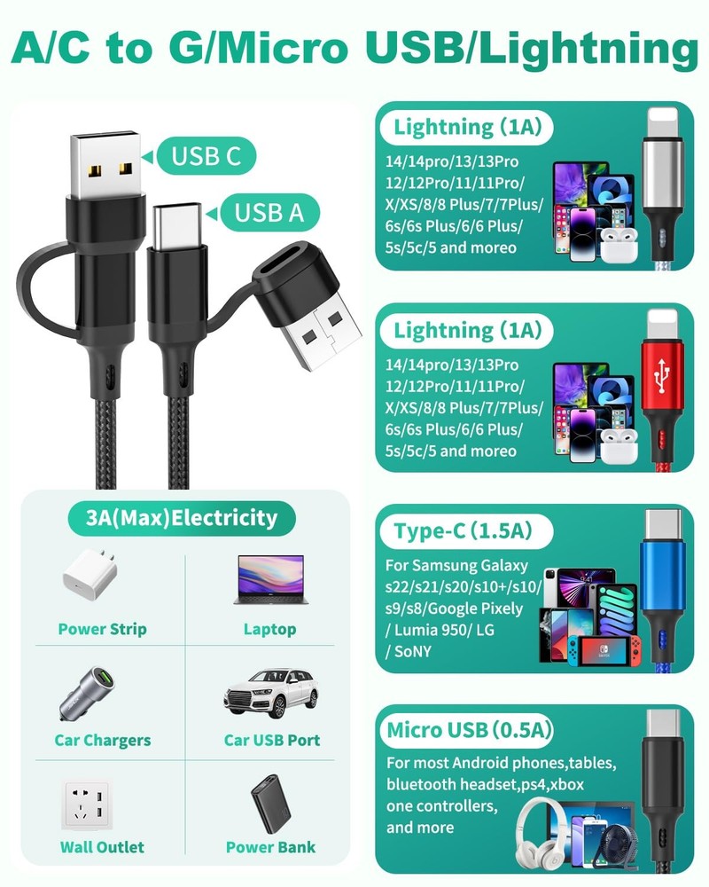 6 in 1 Multi Charging Cable, 3Pack 6FT Multiple 6FT, Black