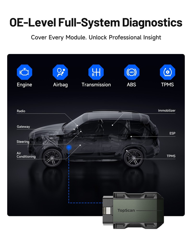 🔥2026 TOPDON TopScan Master Full-system scan Active Test Tool for iOS/Android