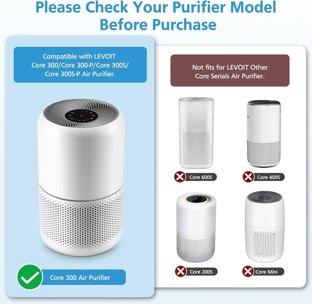 Eco-Friendly 2 Pack LEVOIT Core 300 Replacement Filter - Optimal Air Quality