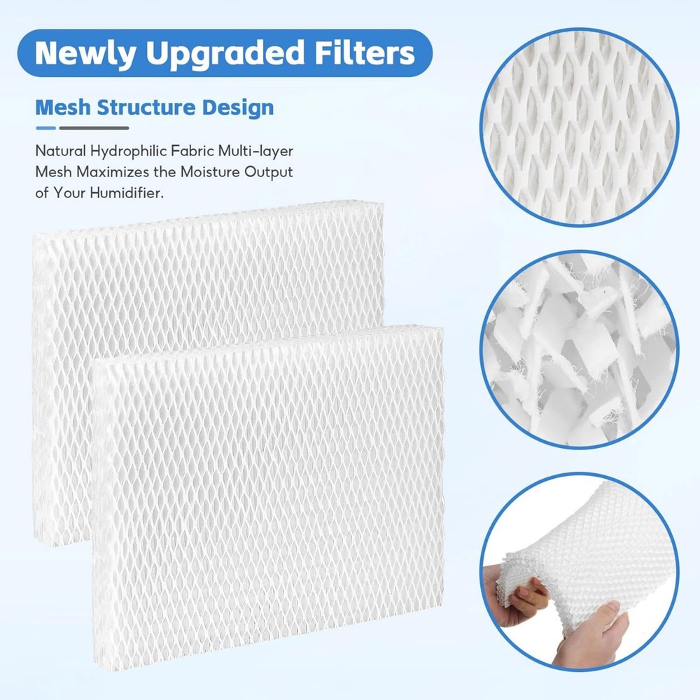 For Vornado MD1-0034 Filter Wick 2 Pack for Models EV3 Evap2 Evap40 EVDC505