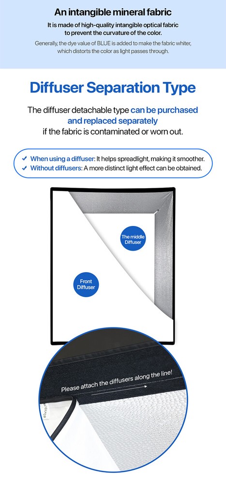 SMDV FLIP NEMO 30x90 Quick Soft Detachable Rectangular Diffuser Speed-Box+Pouch