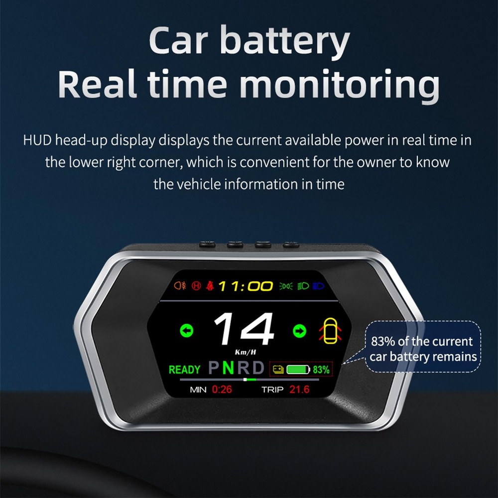 Dashboard Display for Tesla Model Y Model 3 2019-2025 CarPlay Android Auto