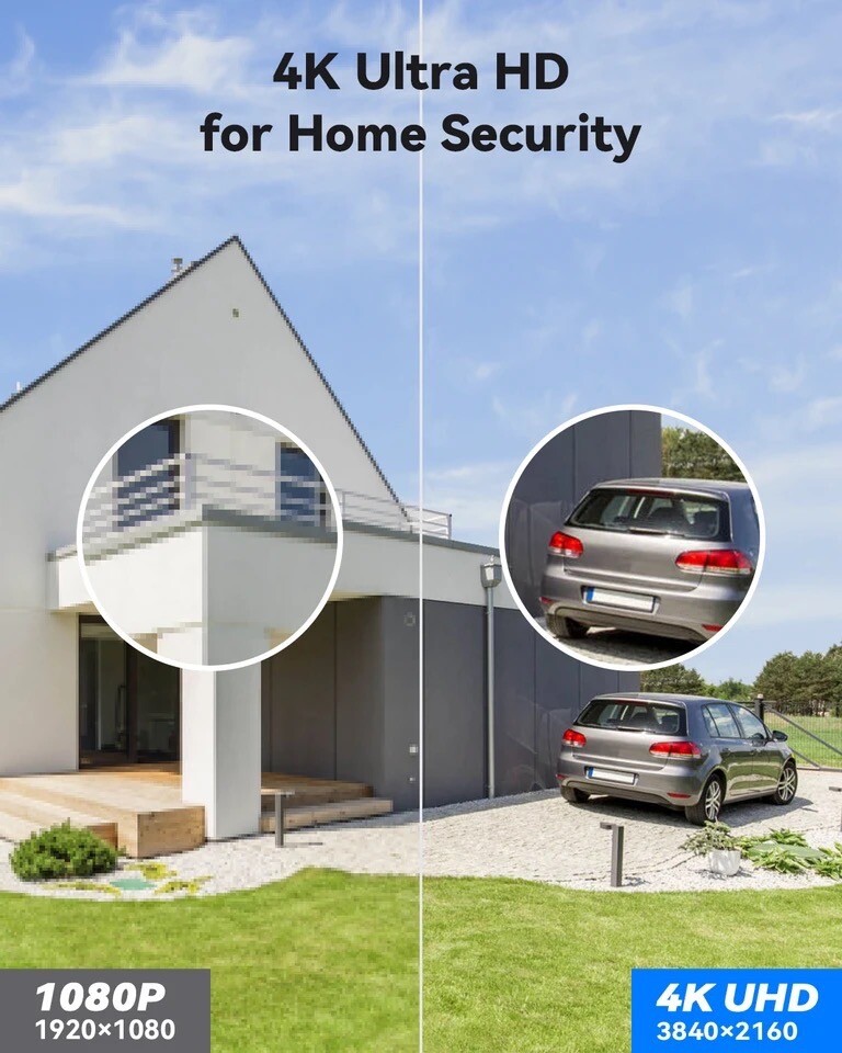 8MP Cctv Security Camera System - 5 Cameras