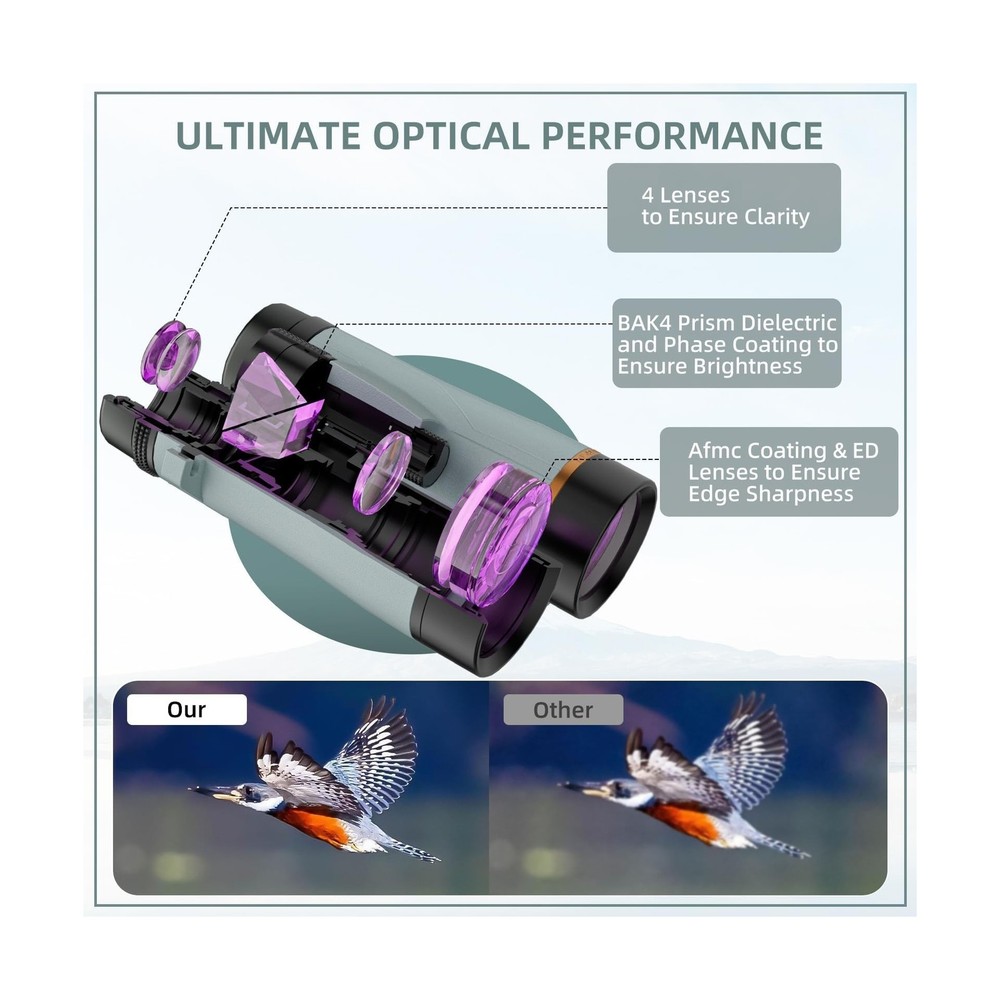 10x42 Professional ED Binoculars for Adults High Powered with Binoc... Fast Ship