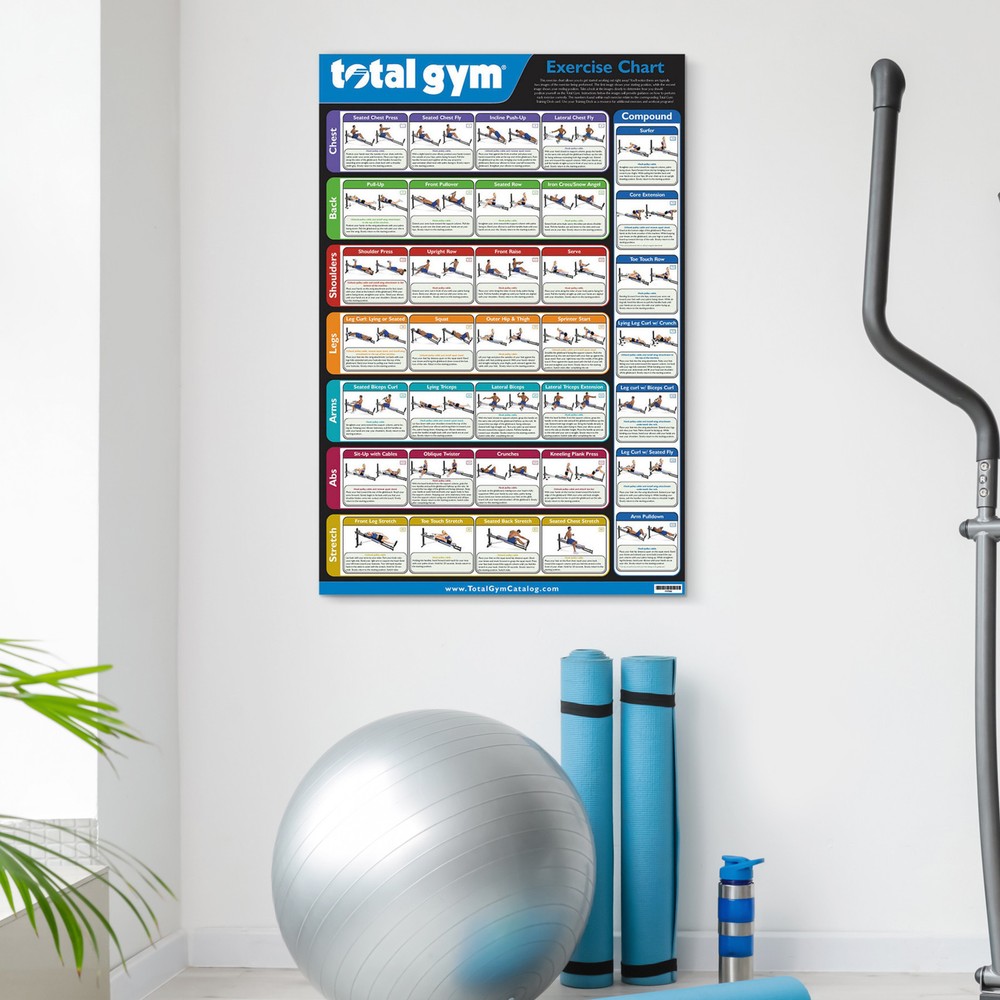 Total Gym FR7946 24" x 36" Quick Reference Exercise Chart w/35 Workouts