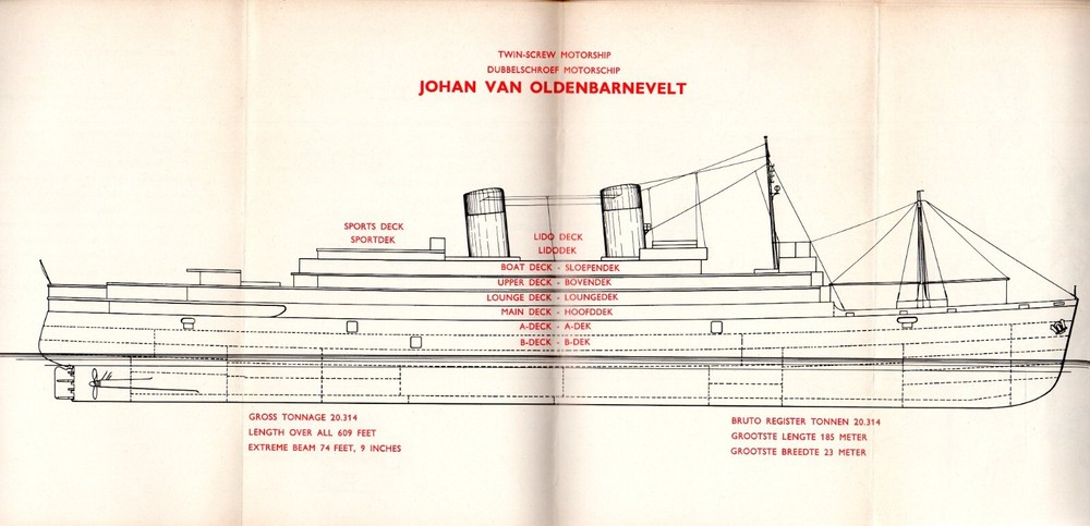 1959 JOHAN VAN OLDENBARNEVELT Full-Ship Deck Plan - Later Disaster Ship LAKONIA
