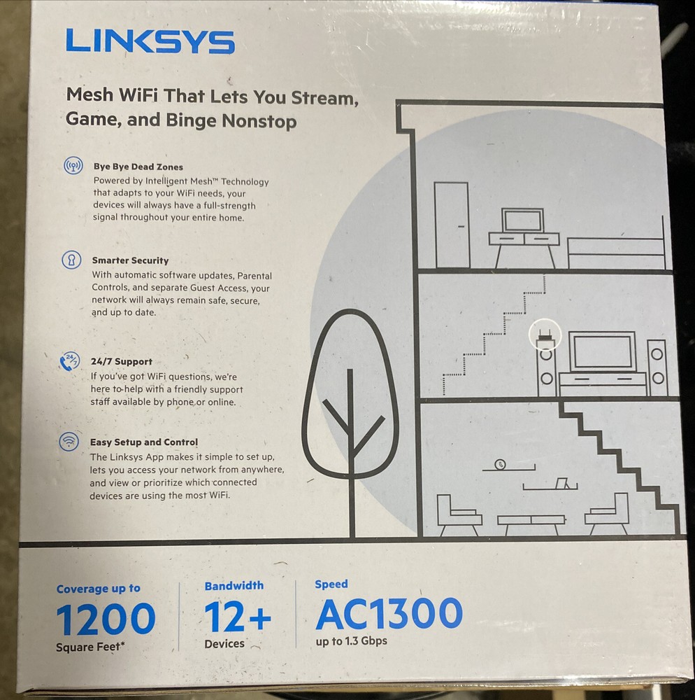 LINKSYS AC1300 MAX STREAM STREAMING GAMING & EXTENDING WIFI 12+ DEVICES