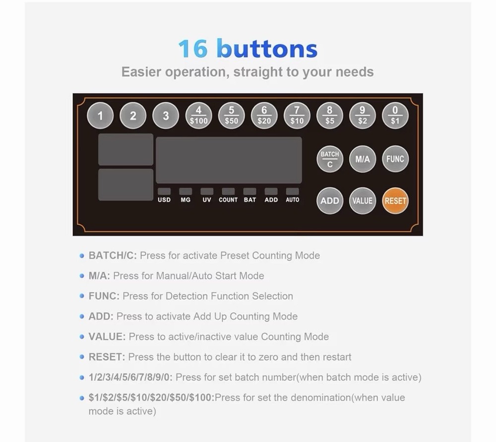 Aneken Bill Counter Extra-Large Display, Preset Modes, Detection Function