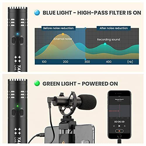 TARION On-Camera Microphone Video Mic Ultra-Compact Camera-Mount Microphone w...