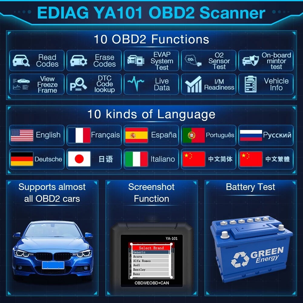 2024 Auto OBD2 Scanner Car Check Engine Fault Code Reader OBDII Diagnostic Tool