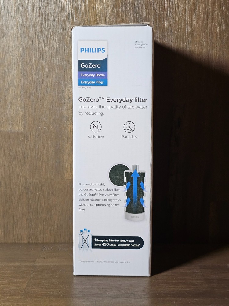NEW Philips GoZero Everyday Bottle & Filter AWP2771 18.6oz