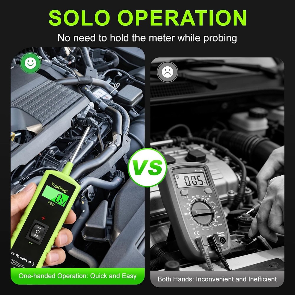 P60 Car PowerScan Probe Electrical Tester Power Circuit Tester Diagnostic Tool