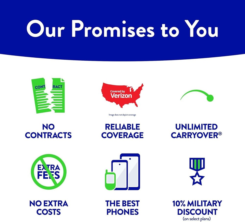 Universal Prepaid SIM Card Kit with 4G/5G Coverage - Tracfone Plans Inside