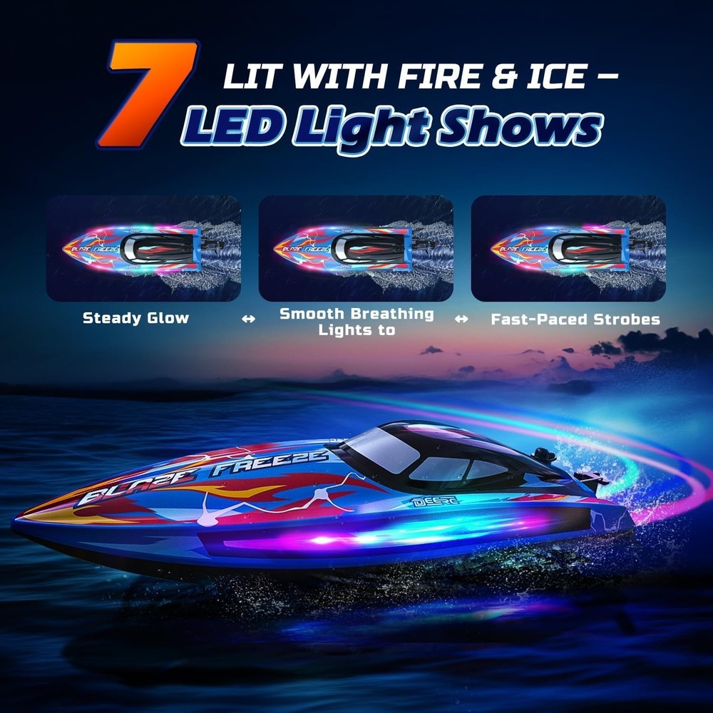 Remote Control Boat, 20+MPH, 7 LED Modes, 40 Min, Self-Righting Feature