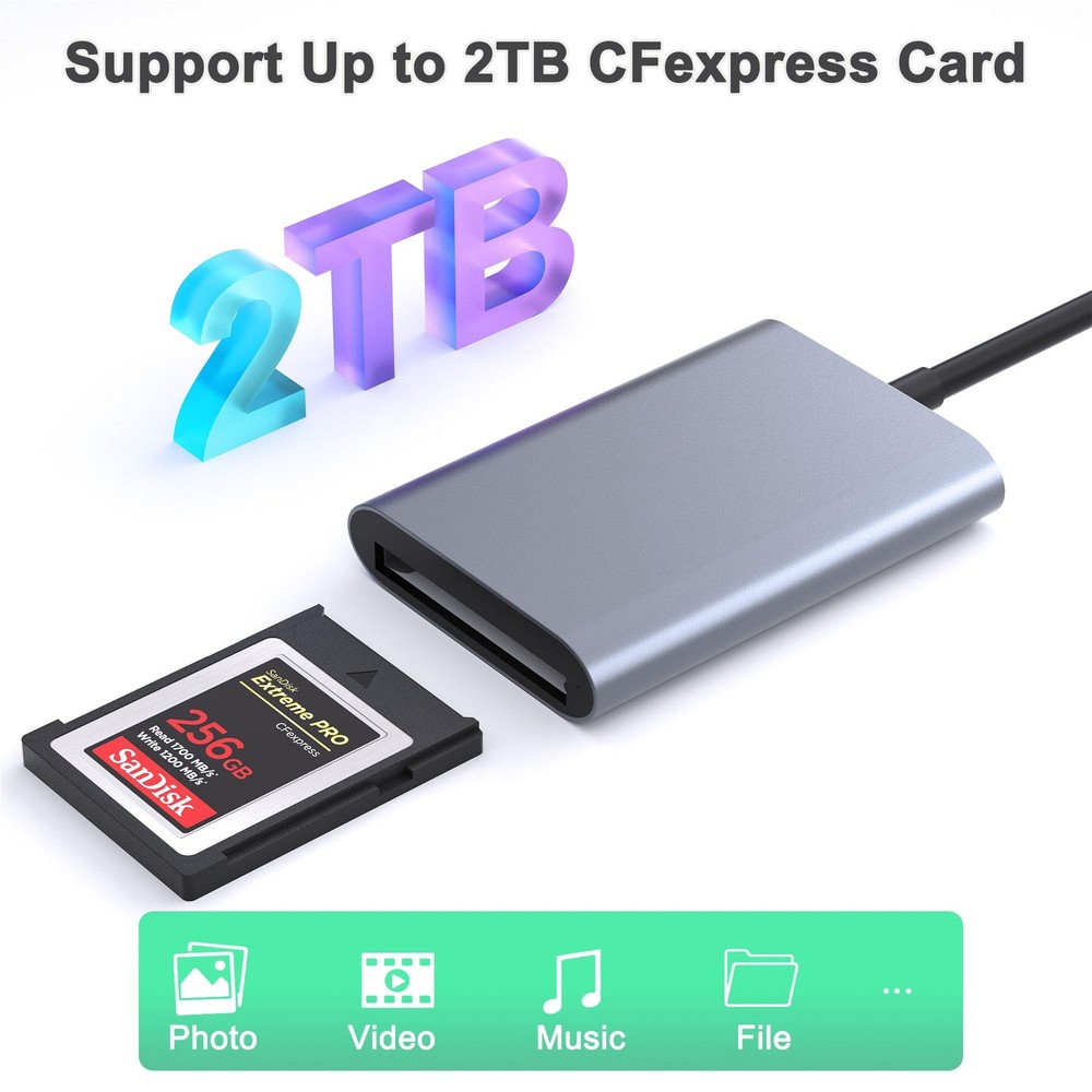Lecnvuo CFexpress Type B Card Reader with USB 3.2 (Gen 2) 10Gbps, Silver Gray