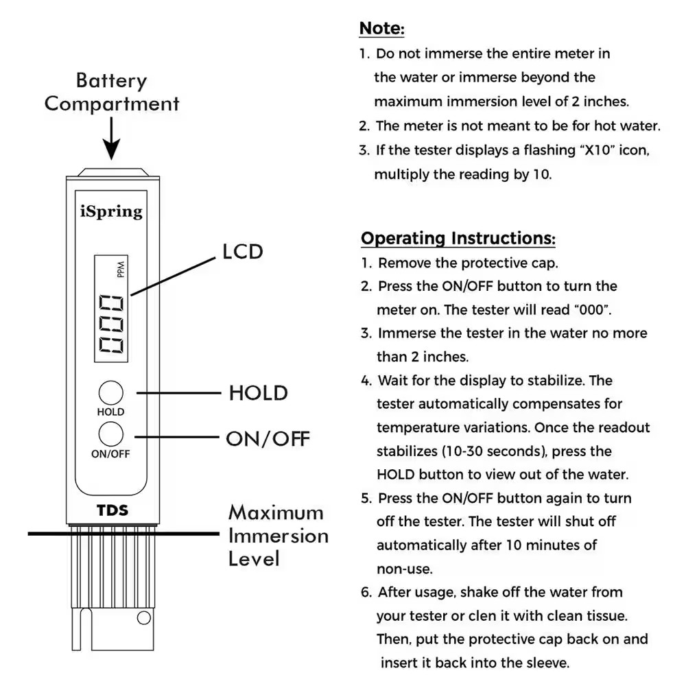 2-Button Digital TDS Meter with Backlit LCD
