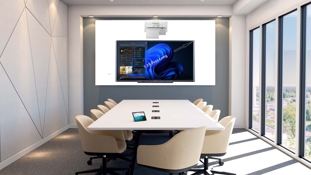 Interactive Smart Board SB685 and Dell S500 Short throw projector