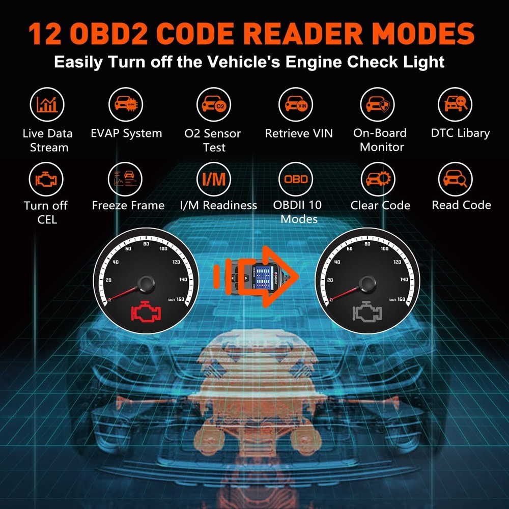 CGSULIT Scan Tool SC204 OBD2 Scanner, Check Engine Light Code Reader with Res...