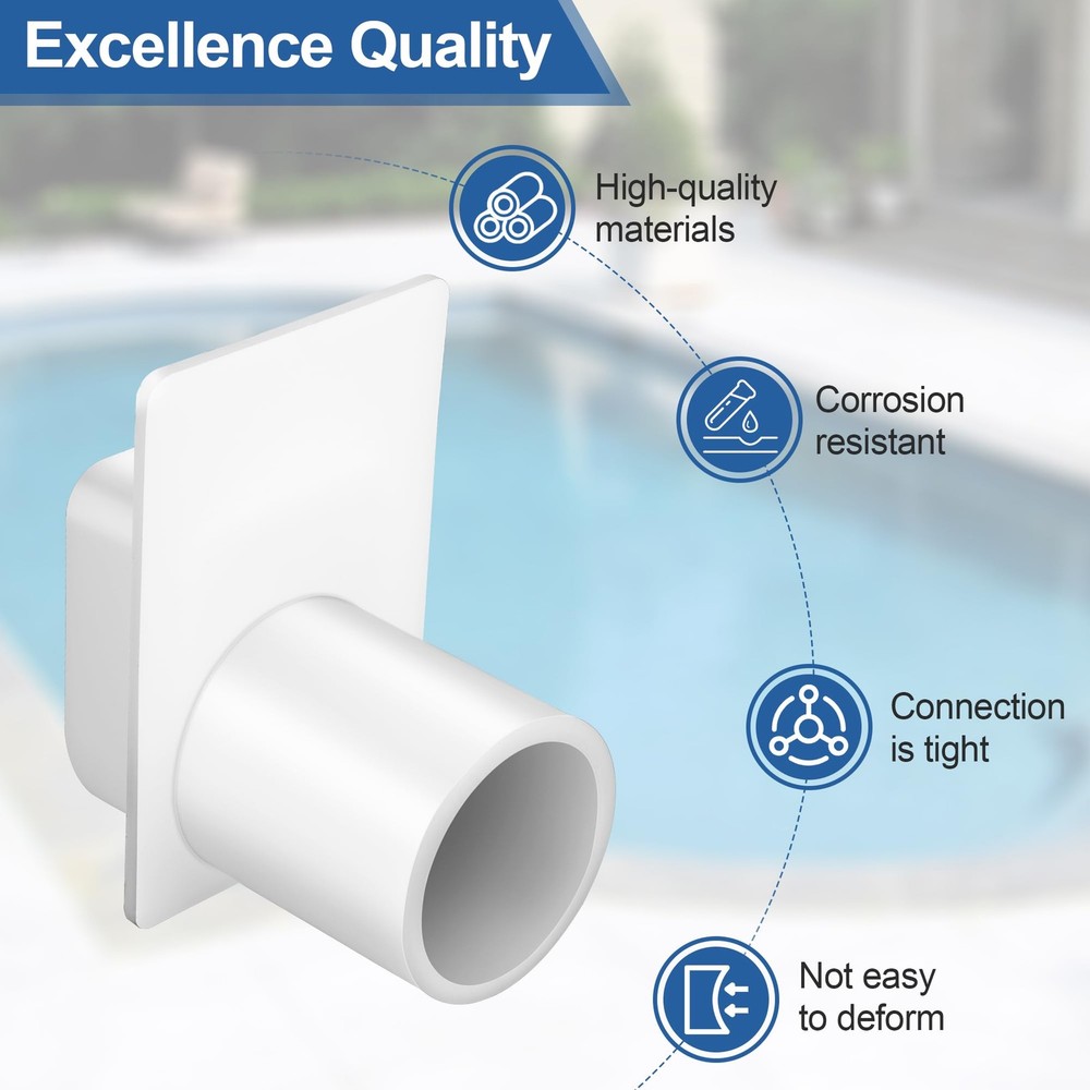 DEA Pool Deck Drain Channel Adapter for Stegmeier Frontier Deck Drain, Compat...