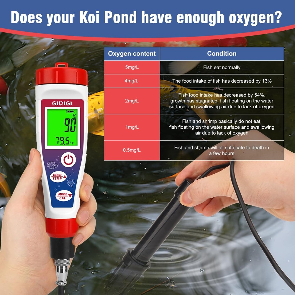 GIDIGI Digital Dissolved Oxygen Meter,Dissolved Oxygen Test Kit with 4.92 ft ...