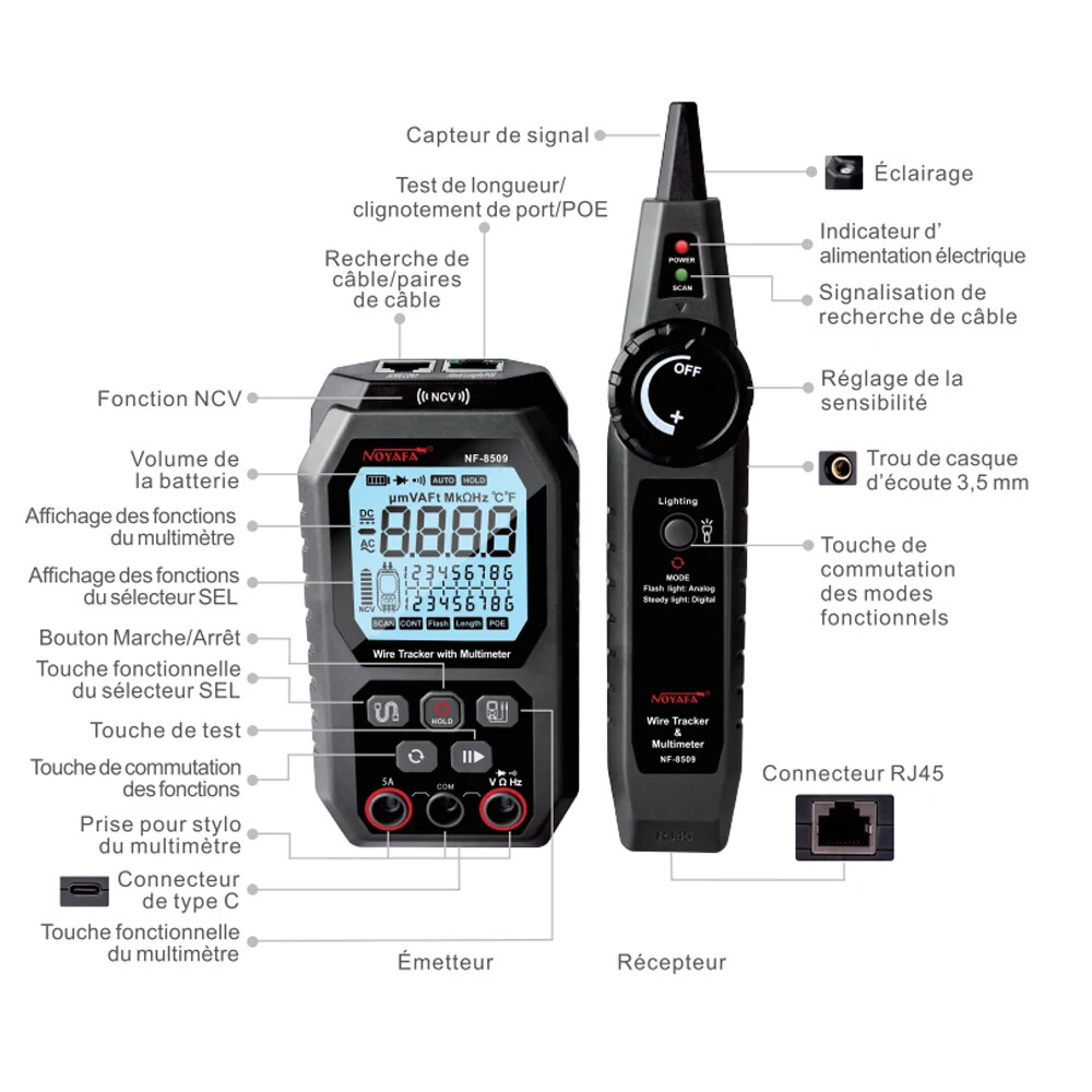 2in1 Network Cable Tester & Digital Multimeter Cable Tracker Cat5Cat6 PoE Tester