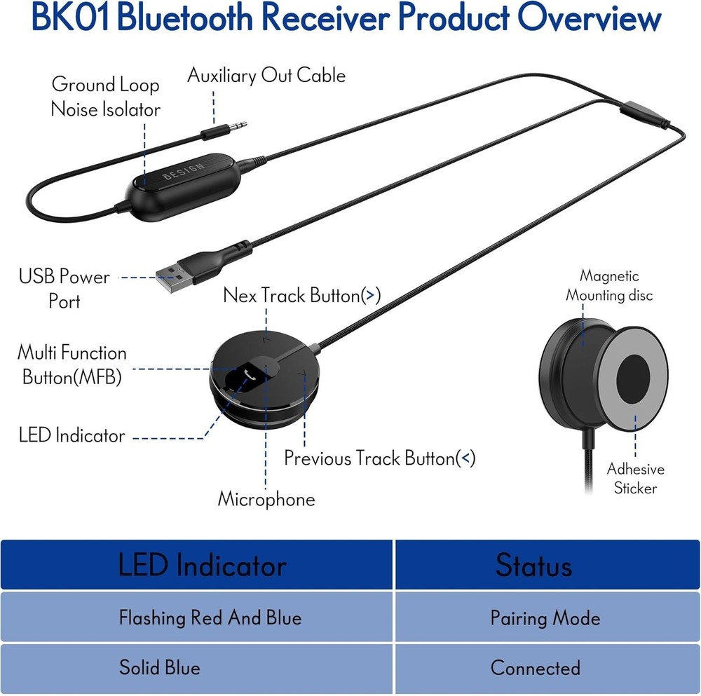 Bluetooth Car Kit with Bluetooth 5.3 Technology