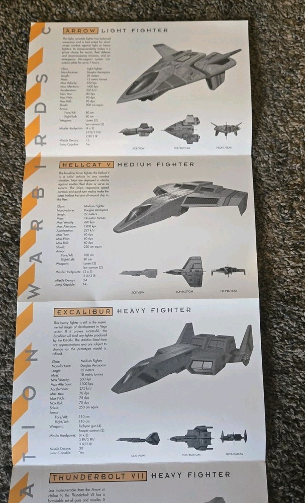 Victory Streak PC MANUAL Reference Card Warbirds Fold Out