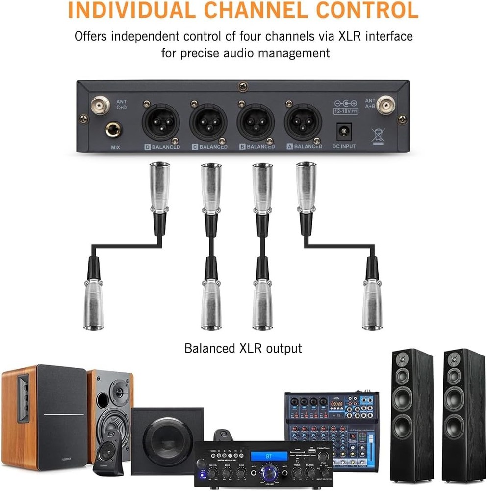 Hiberr YU-E40B Wireless Microphone System, 4 Channels Adjustable UHF Wireless