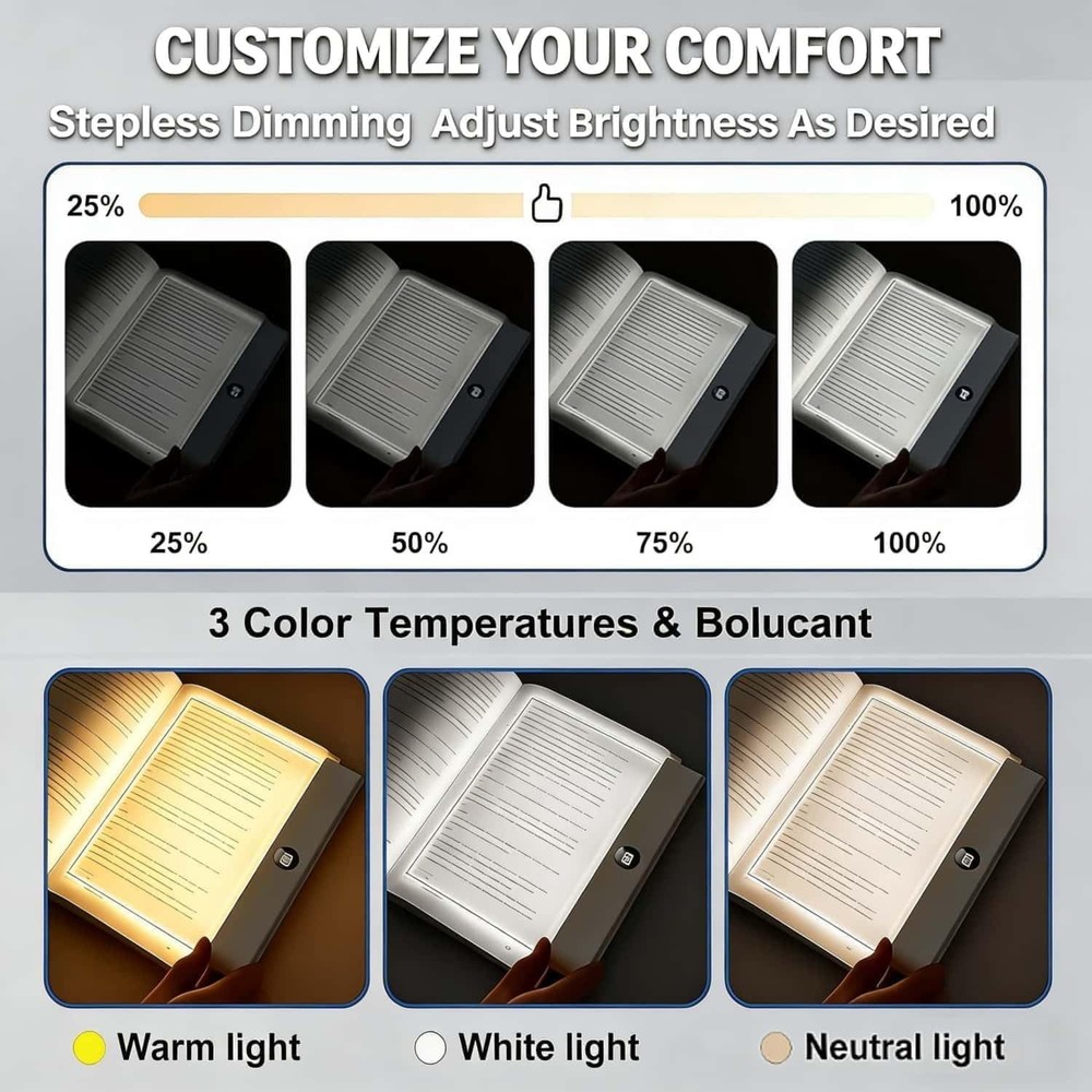 LED Book Light for Reading, USB Rechargeable Flat Reading Lamp with Full Page...