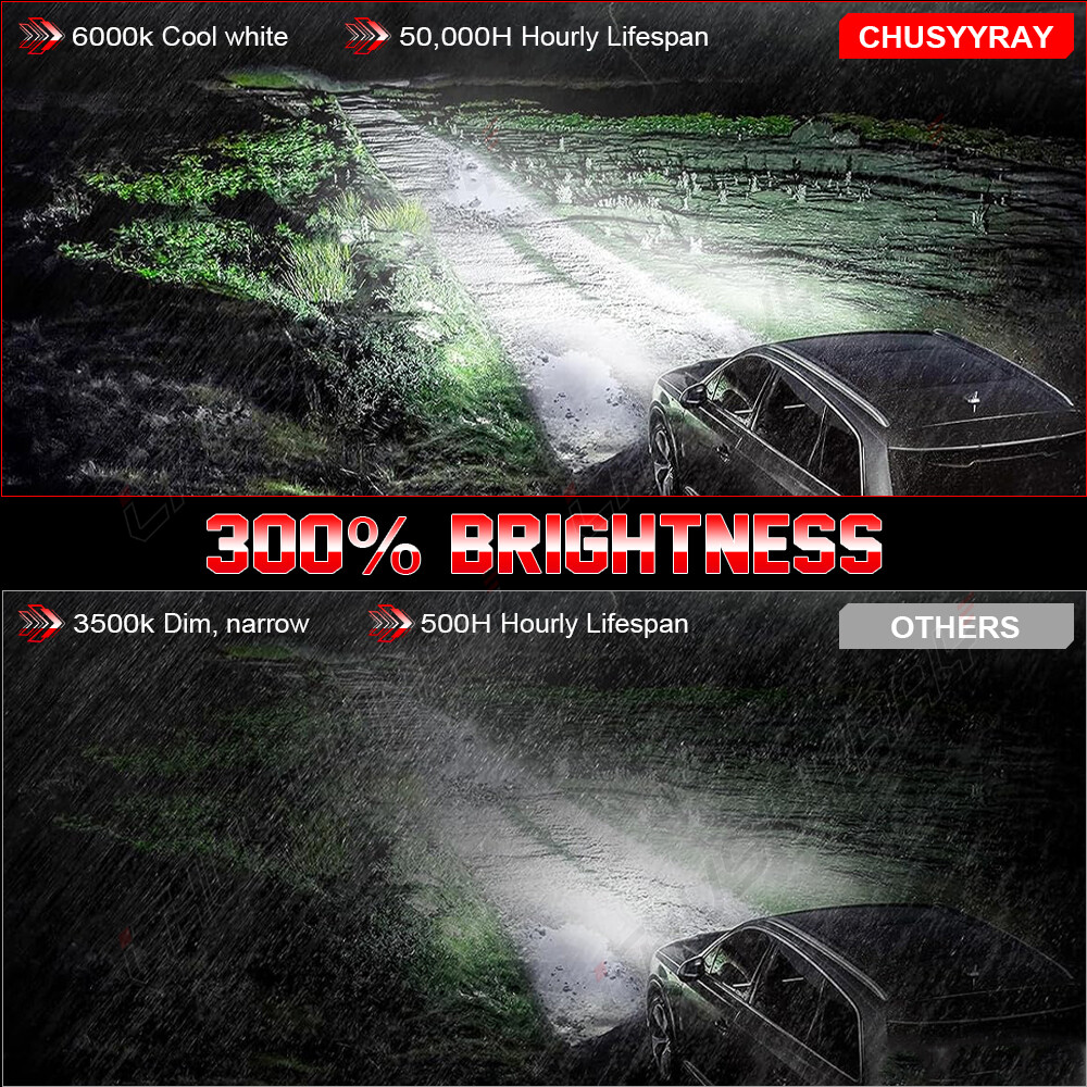 For chevy silverado 1500 2007-2015 Combo LED Headlight Kit Bulbs High Low Beam