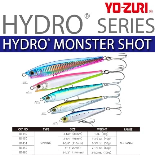 Hydro Monster Shot Sinking One Size Green Mackerel