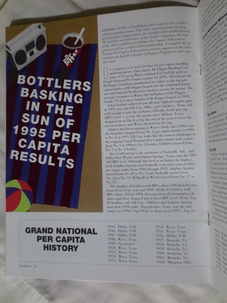 DR PEPPER CLOCK DIAL SUMMER 1996 MAGAZINE